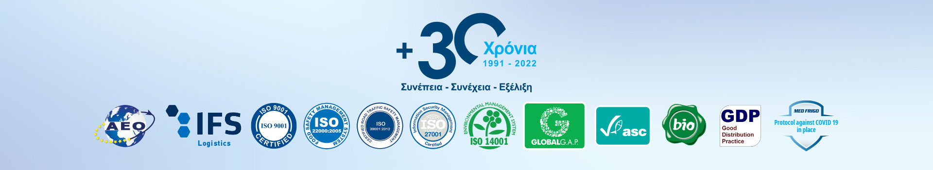 ΠΙΣΤΟΠΟΙΗΣΕΙΣ